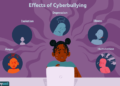 Cyberbullying now a big issue in South Africa and across the world